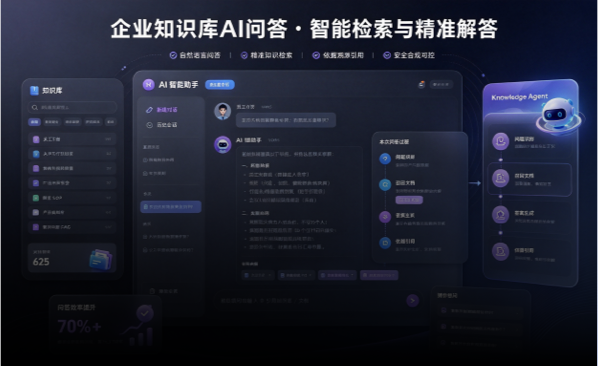 rag知识库 知识库项目案例